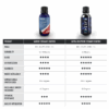 Marine Ceramic Coating - Image 5